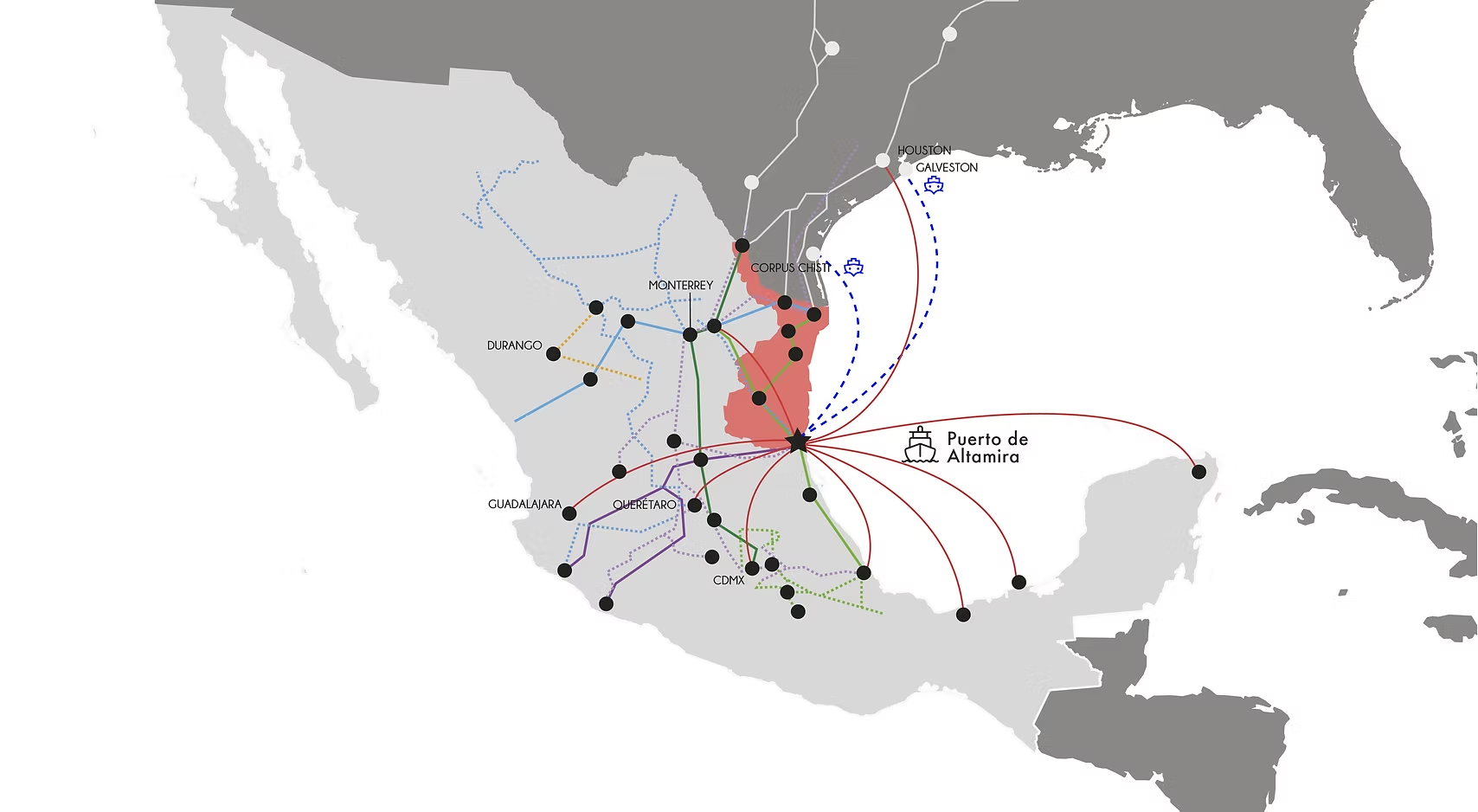 PISSA logistics network map centered on the Port of Altamira